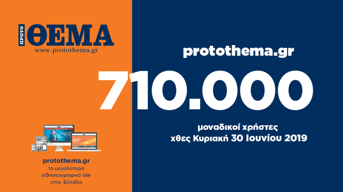 710.000 μοναδικοί χρήστες ενημερώθηκαν χθες Κυριακή 30 Ιουνίου από το protothema.gr