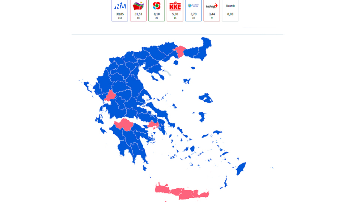 Αποτελέσματα εκλογών 2019: Αυτοδυναμία τετραετίας για ΝΔ με 158 βουλευτές