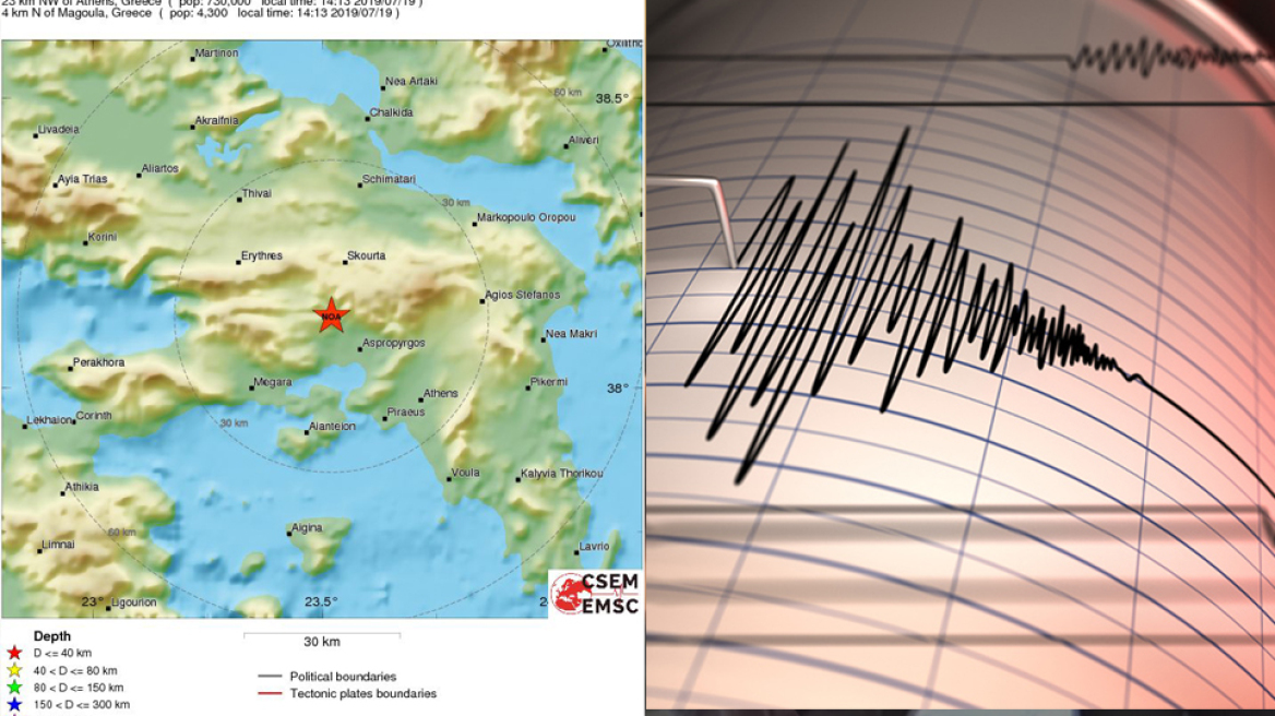 Σεισμός 5,1 Ρίχτερ στην Αττική - Τρόμος από την ένταση και τη διάρκεια