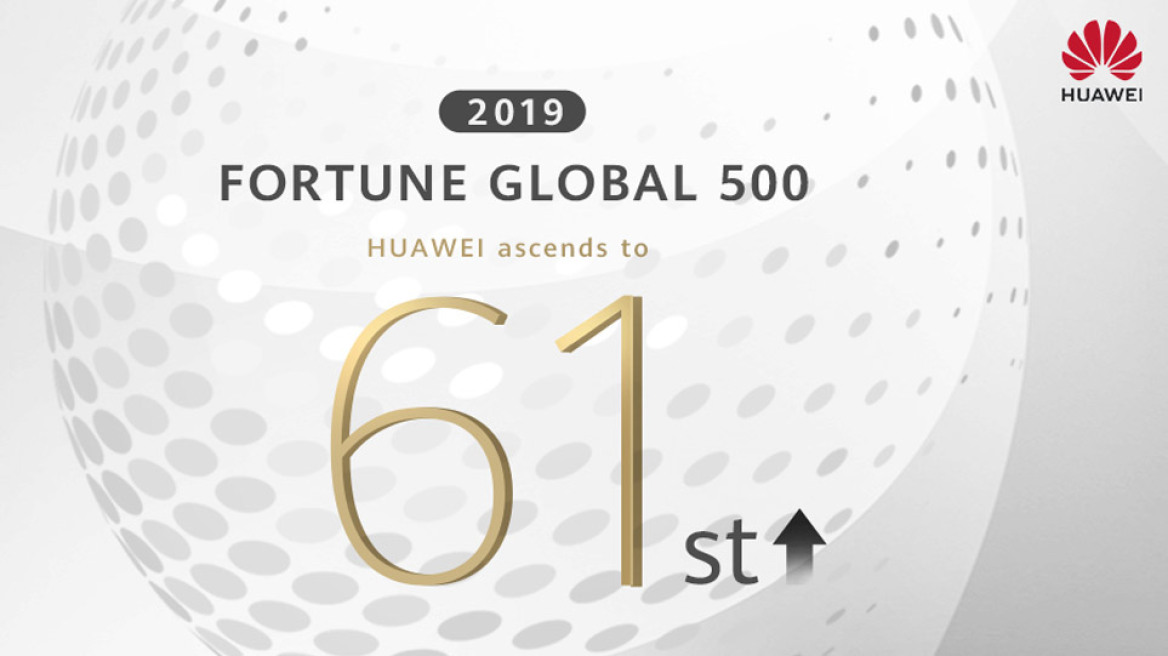 Η Huawei αναρριχάται 11 θέσεις στη λίστα Fortune Global 500 του 2019