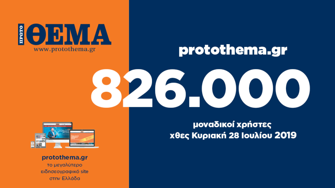 826.000 μοναδικοί χρήστες ενημερώθηκαν χθες Κυριακή 28 Ιουλίου από το protothema.gr