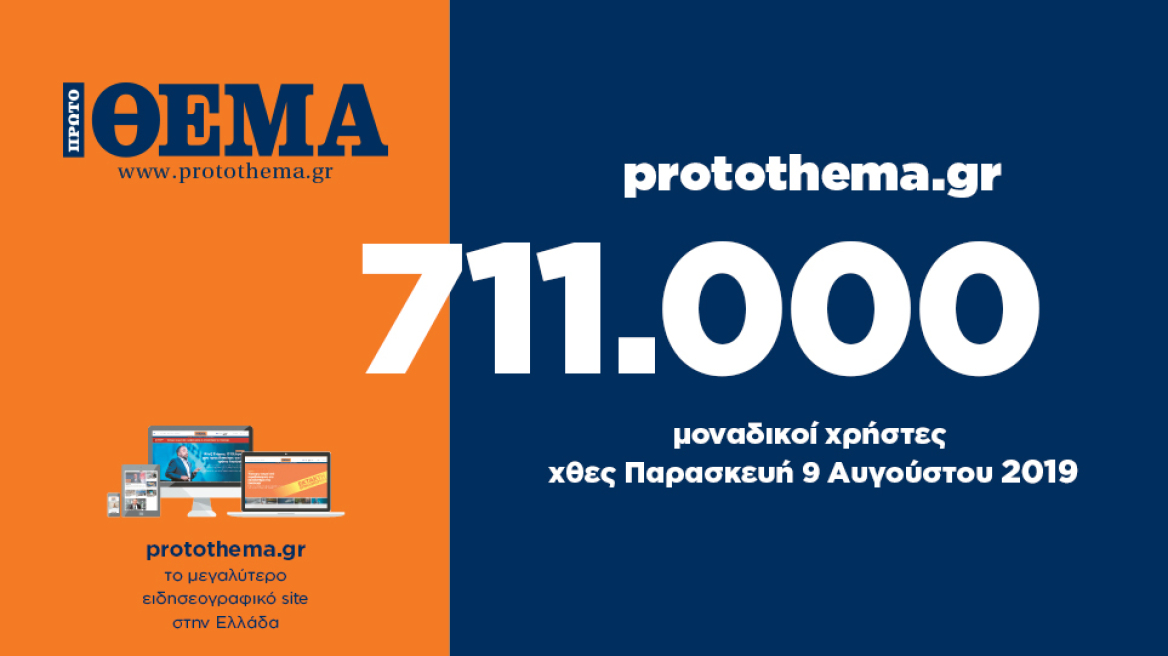 711.000 μοναδικοί χρήστες ενημερώθηκαν χθες Παρασκευή 9 Αυγούστου από το protothema.gr