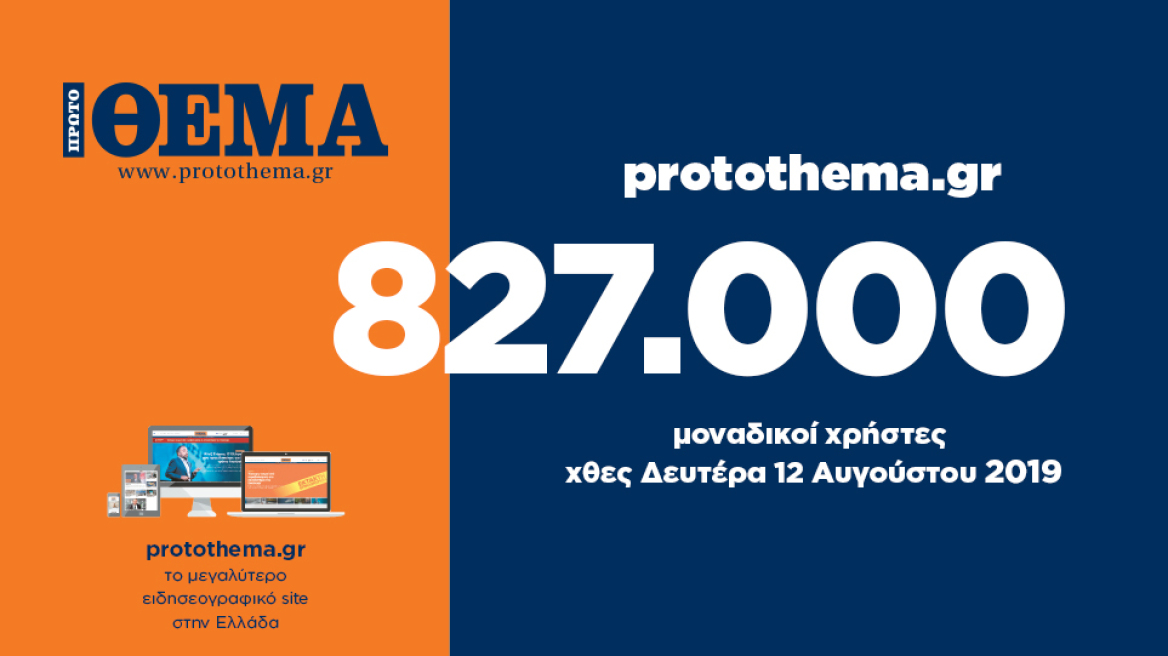 827.000 μοναδικοί χρήστες ενημερώθηκαν χθες Δευτέρα 12 Αυγούστου από το protothema.gr