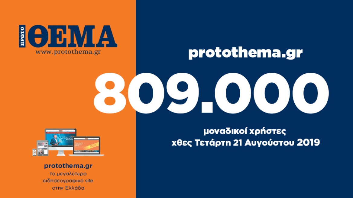 809.000 μοναδικοί χρήστες ενημερώθηκαν χθες Τετάρτη 21 Αυγούστου από το protothema.gr