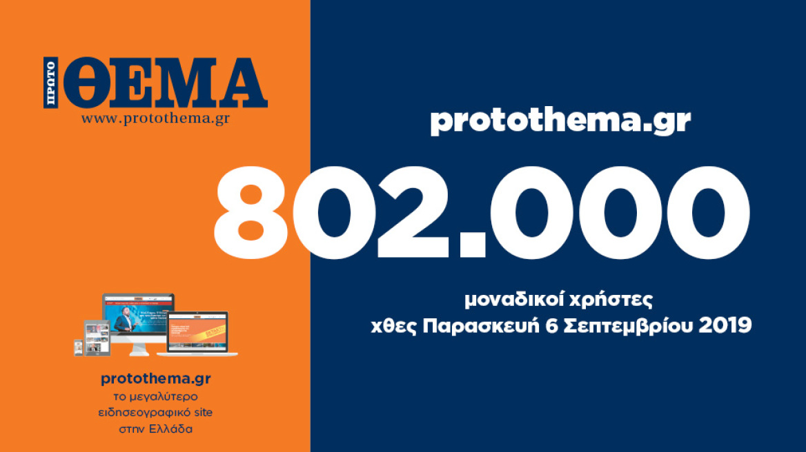 802.000 μοναδικοί χρήστες ενημερώθηκαν χθες Παρασκευή 6 Σεπτεμβρίου από το protothema.gr