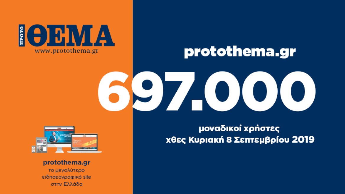 697.000 μοναδικοί χρήστες ενημερώθηκαν χθες Κυριακή 8 Σεπτεμβρίου από το protothema.gr