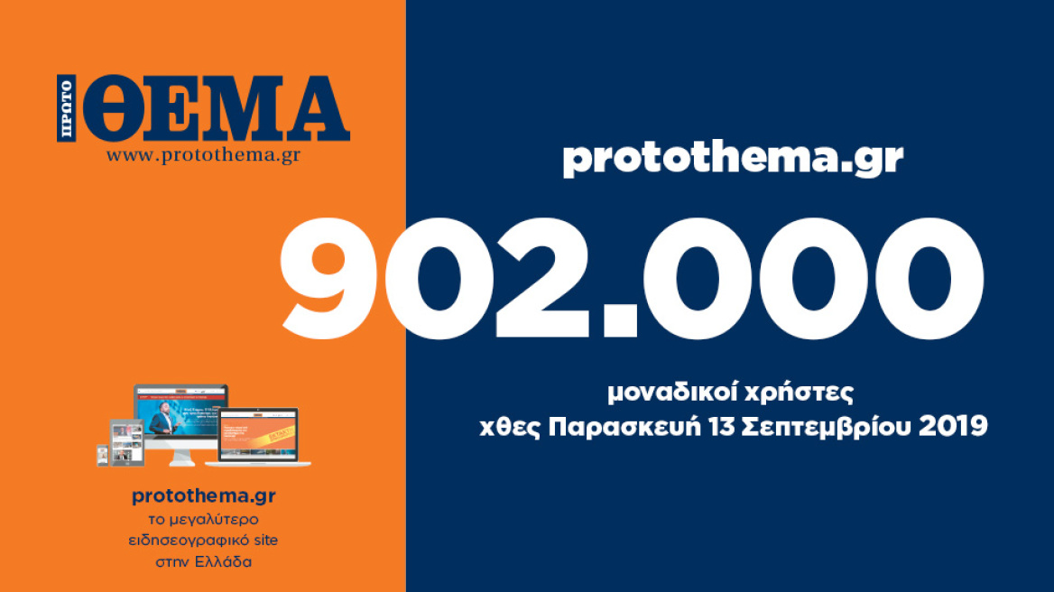 902.000 μοναδικοί χρήστες ενημερώθηκαν χθες Παρασκευή 13 Σεπτεμβρίου από το protothema.gr