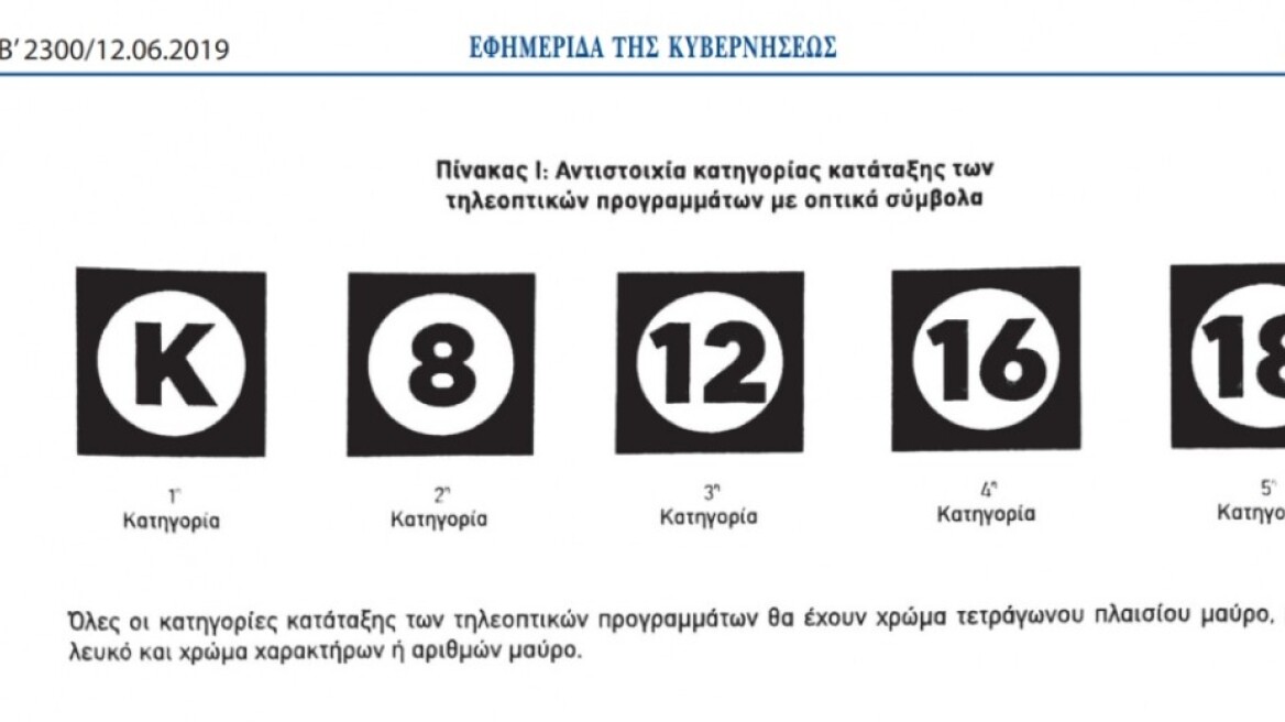 Τηλεόραση: Αλλάζει η σήμανση των προγραμμάτων - Δείτε τι θα ισχύει