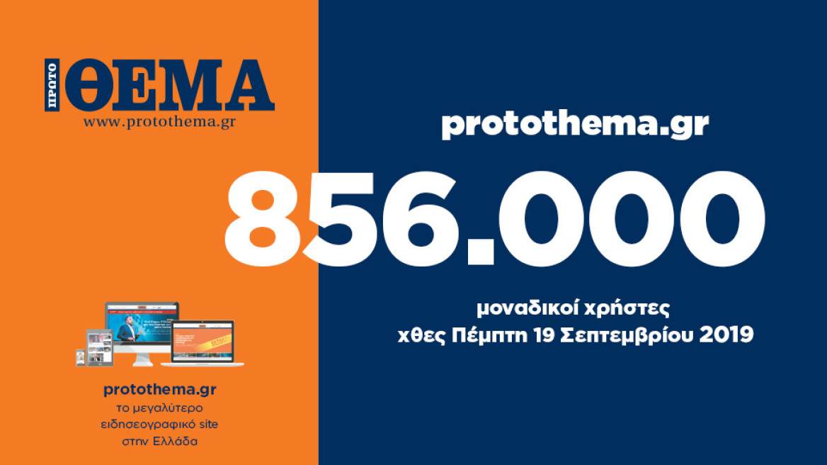 856.000 μοναδικοί χρήστες ενημερώθηκαν χθες Πέμπτη 19 Σεπτεμβρίου από το protothema.gr