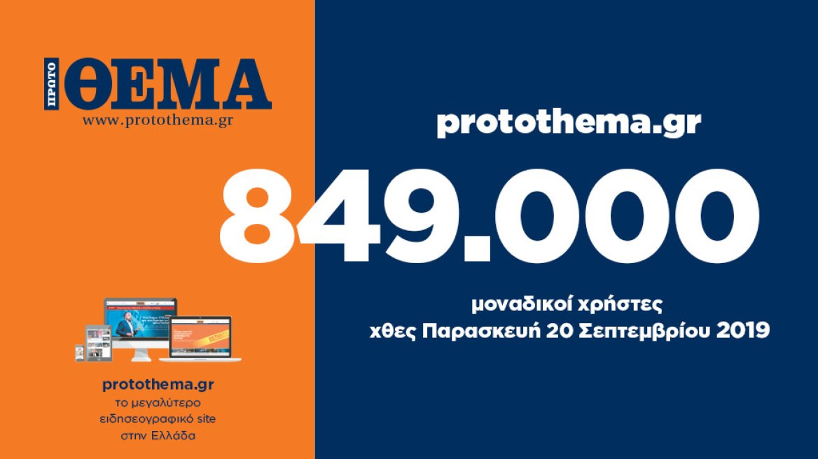 849.000 μοναδικοί χρήστες ενημερώθηκαν χθες Παρασκευή 20 Σεπτεμβρίου από το protothema.gr