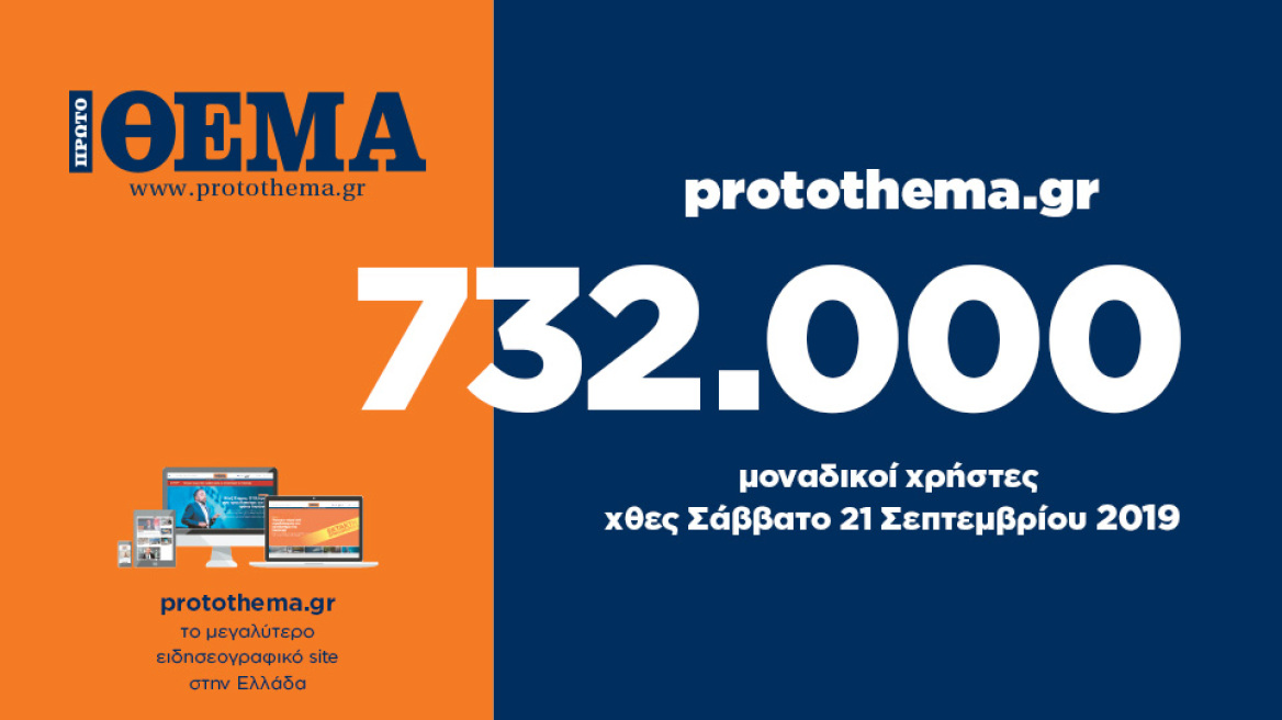 732.000 μοναδικοί χρήστες ενημερώθηκαν χθες Σάββατο 21 Σεπτεμβρίου από το protothema.gr