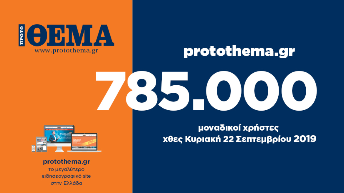  785.000 μοναδικοί χρήστες ενημερώθηκαν χθες Κυριακή 22 Σεπτεμβρίου από το protothema.gr