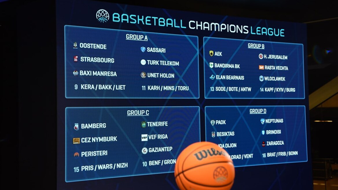 «Κλείδωσαν» οι όμιλοι στο Basketball Champions League