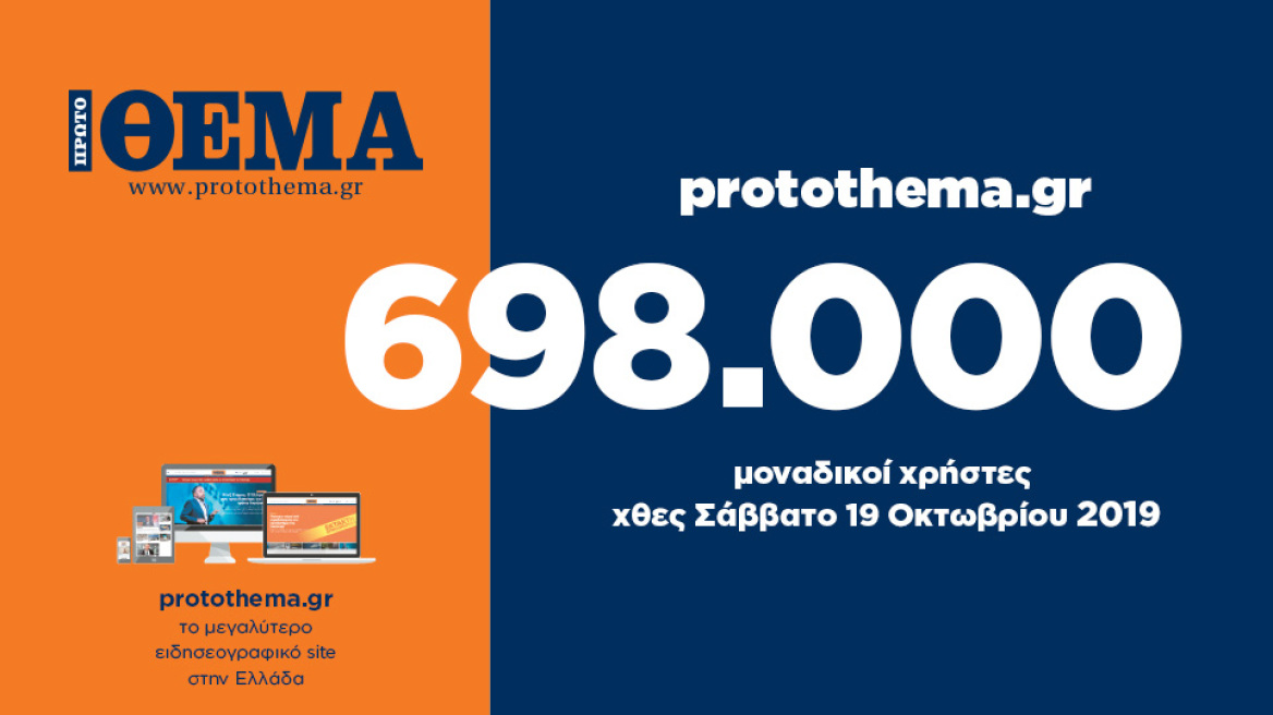 698.000 μοναδικοί χρήστες ενημερώθηκαν χθες Σάββατο 19 Οκτωβρίου από το protothema.gr