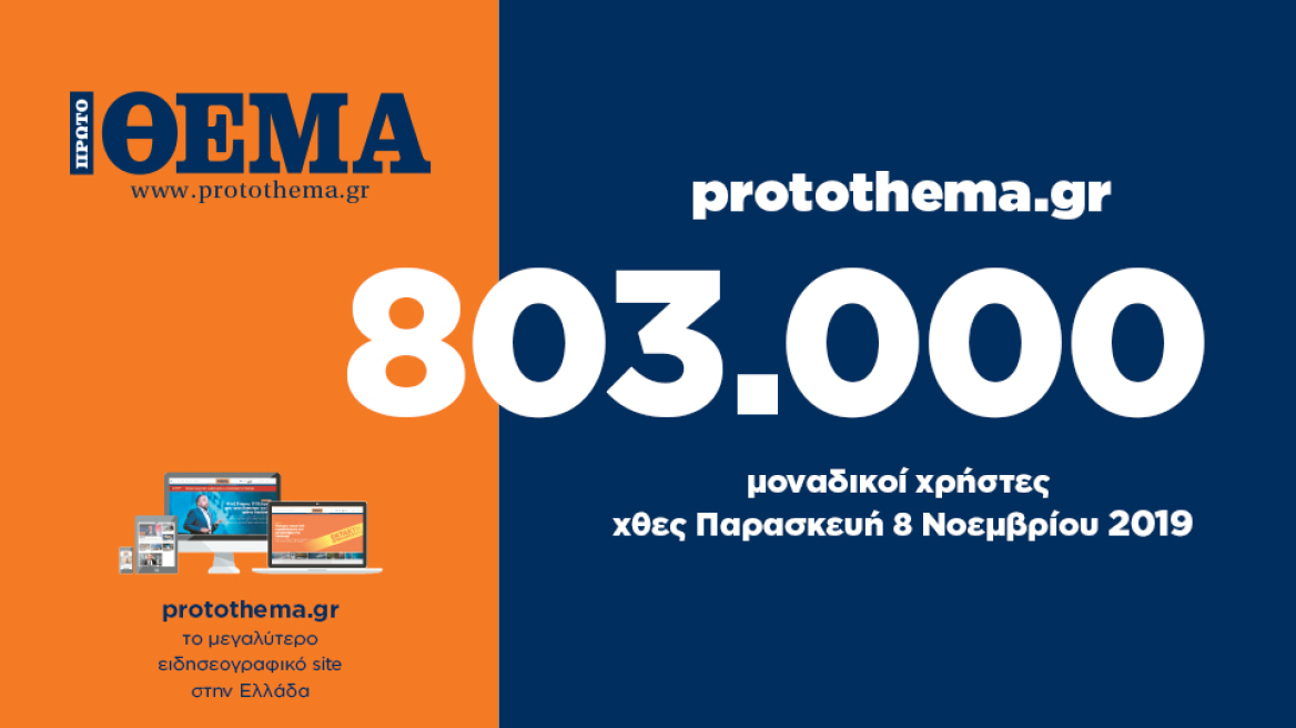 803.000 μοναδικοί χρήστες ενημερώθηκαν χθες Παρασκευή 8 Νοεμβρίου από το protothema.gr