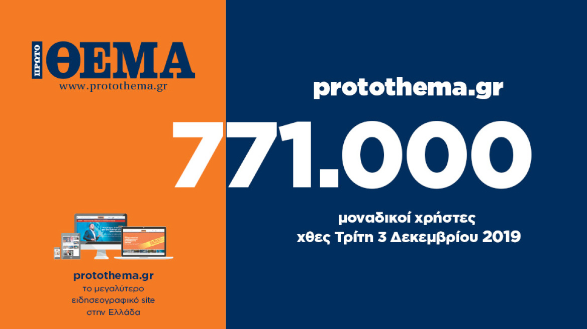 771.000 μοναδικοί χρήστες ενημερώθηκαν χθες Τρίτη 3 Δεκεμβρίου από το protothema.gr