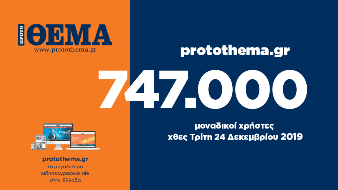 747.000 μοναδικοί χρήστες ενημερώθηκαν χθες Τρίτη 24 Δεκεμβρίου από το protothema.gr