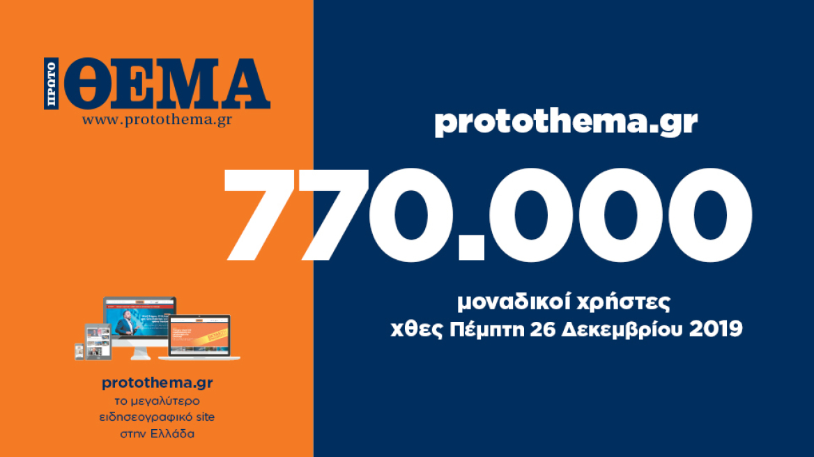 770.000 μοναδικοί χρήστες ενημερώθηκαν χθες Πέμπτη 26 Δεκεμβρίου από το protothema.gr