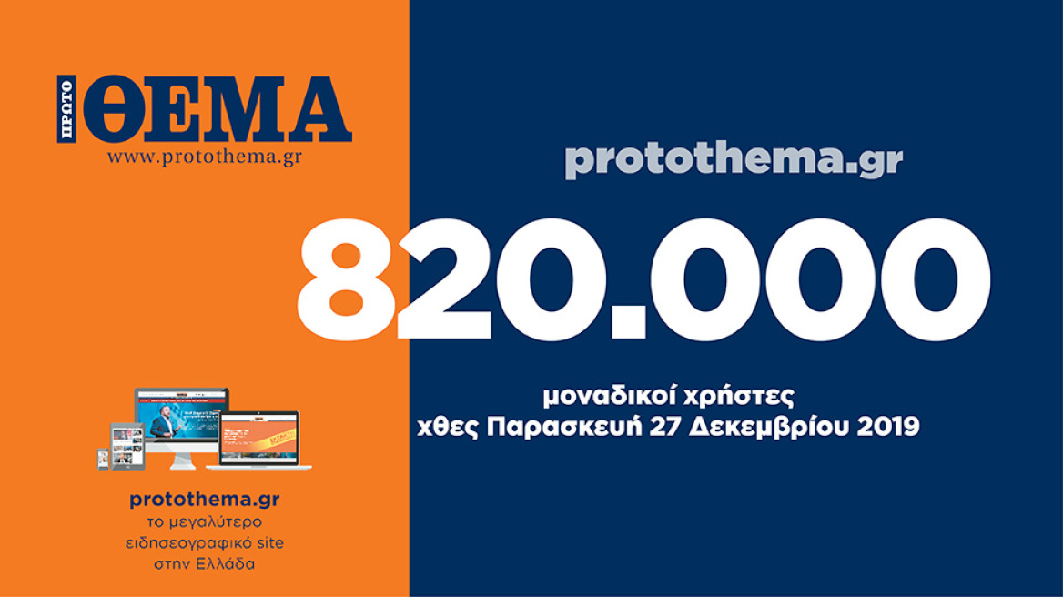 820.000 μοναδικοί χρήστες ενημερώθηκαν χθες Παρασκευή 27 Δεκεμβρίου από το protothema.gr