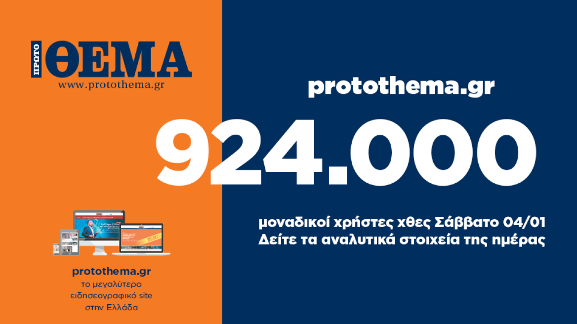 924.000 μοναδικοί χρήστες ενημερώθηκαν χθες Σάββατο 4 Ιανουαρίου από το protothema.gr