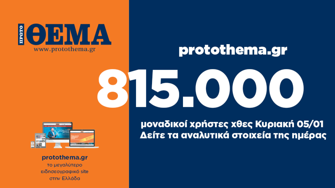 815.000 μοναδικοί χρήστες ενημερώθηκαν χθες Κυριακή 5 Ιανουαρίου από το protothema.gr