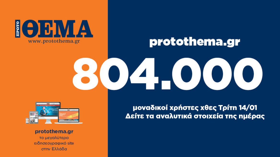 804.000 μοναδικοί χρήστες ενημερώθηκαν χθες Τρίτη 14 Ιανουαρίου από το protothema.gr