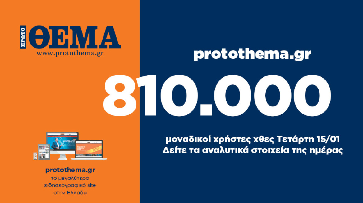 810.000 μοναδικοί χρήστες ενημερώθηκαν χθες Τετάρτη 15 Ιανουαρίου από το protothema.gr