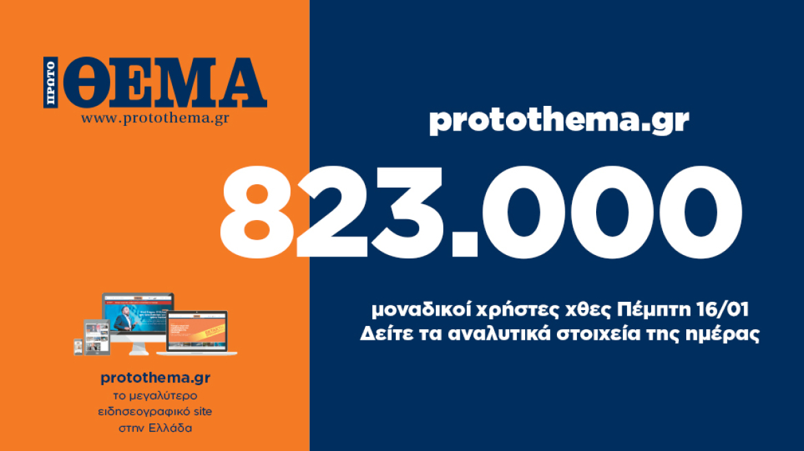 823.000 μοναδικοί χρήστες ενημερώθηκαν χθες Πέμπτη 16 Ιανουαρίου από το protothema.gr