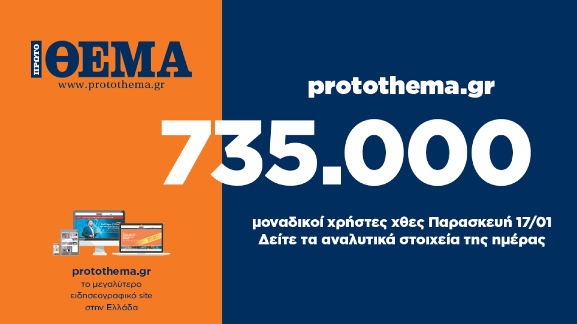 735.000 μοναδικοί χρήστες ενημερώθηκαν χθες Παρασκευή 17 Ιανουαρίου από το protothema.gr