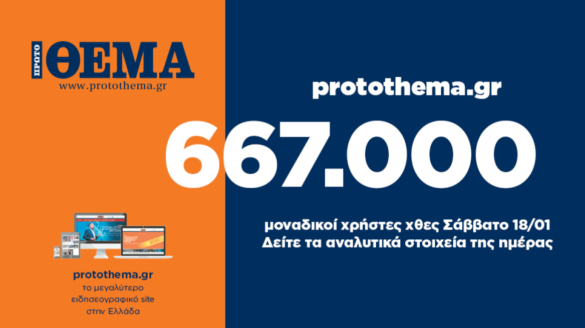 667.000 μοναδικοί χρήστες ενημερώθηκαν χθες Σάββατο 18 Ιανουαρίου από το protothema.gr