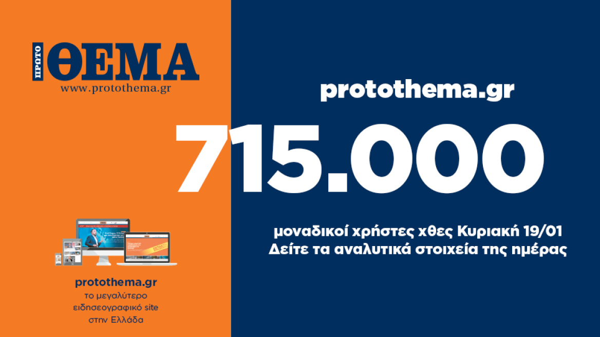 715.000 μοναδικοί χρήστες ενημερώθηκαν χθες Κυριακή 19 Ιανουαρίου από το protothema.gr