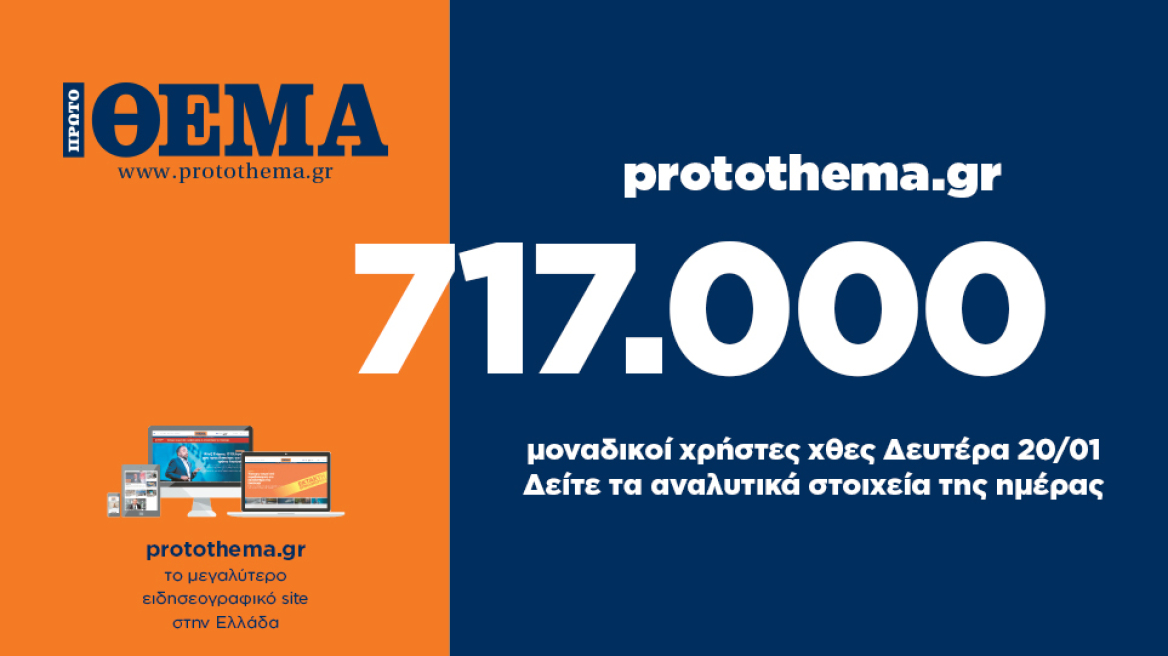 717.000 μοναδικοί χρήστες ενημερώθηκαν χθες Δευτέρα 20 Ιανουαρίου από το protothema.gr