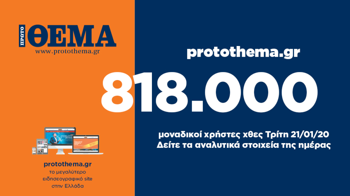 818.000 μοναδικοί χρήστες ενημερώθηκαν χθες Τρίτη 21 Ιανουαρίου από το protothema.gr