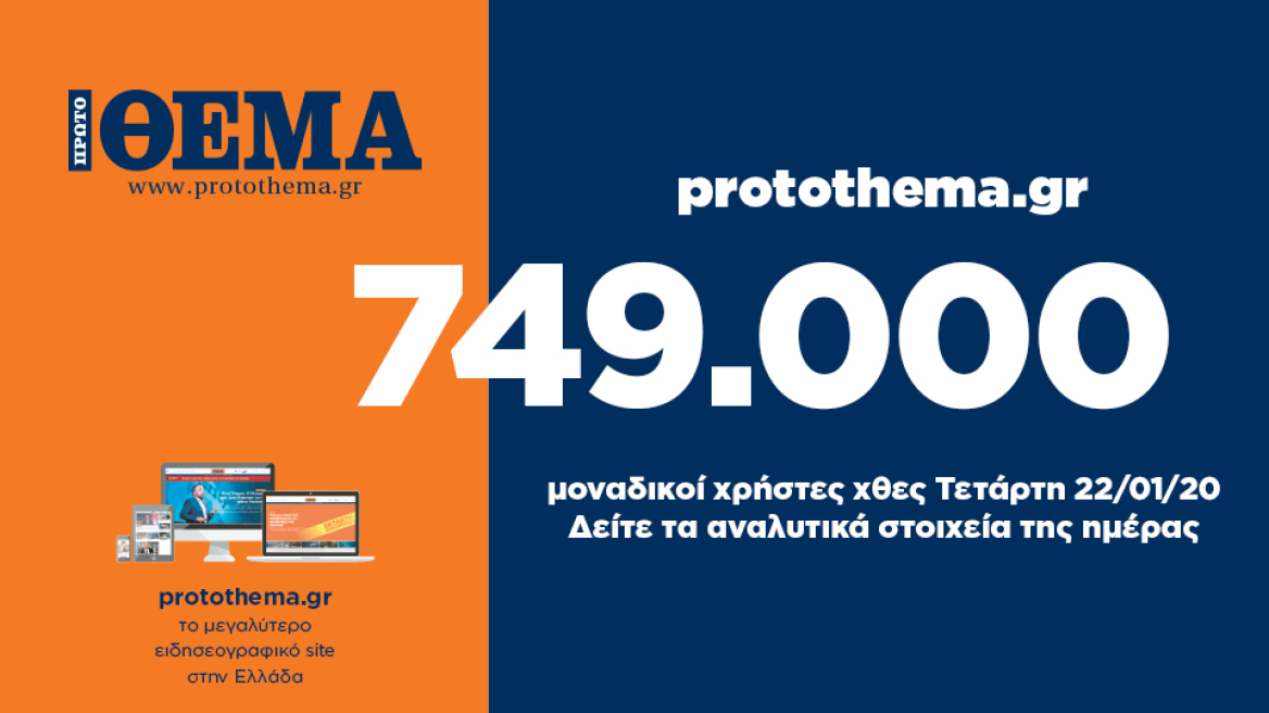 749.000 μοναδικοί χρήστες ενημερώθηκαν χθες Τετάρτη 22 Ιανουαρίου από το protothema.gr