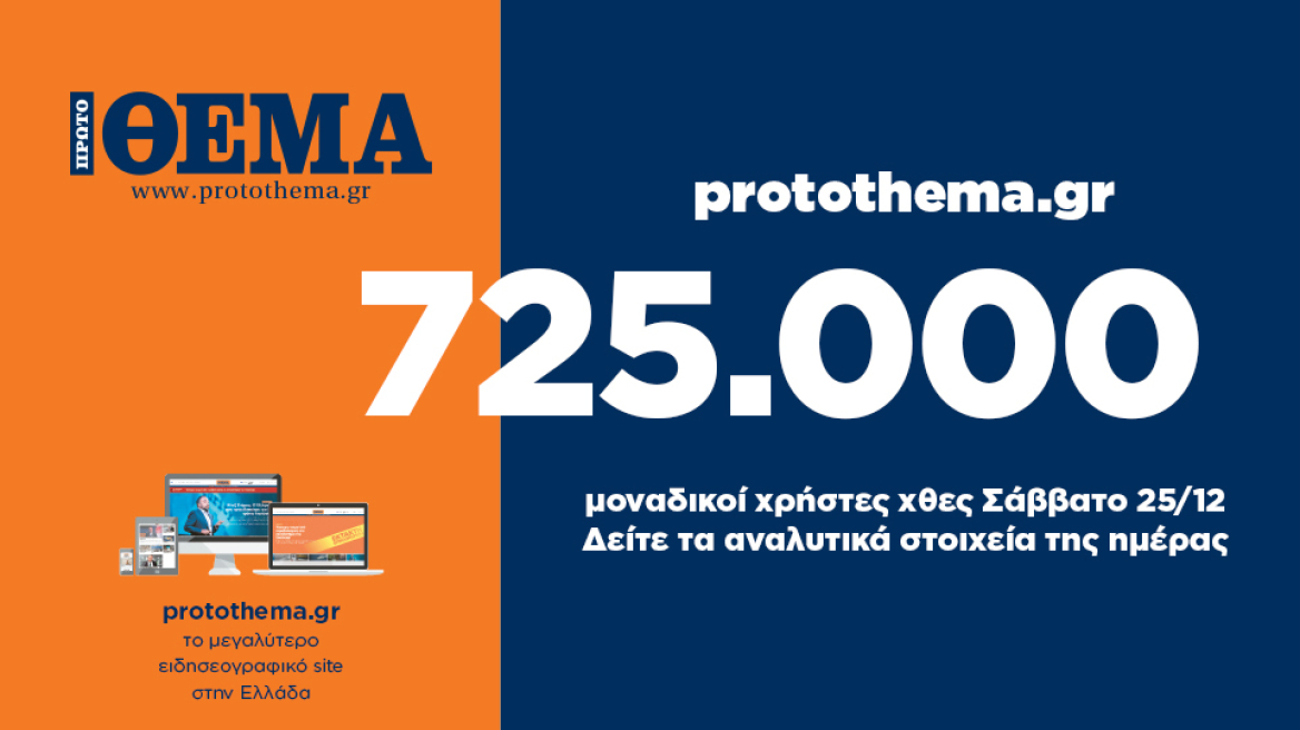 725.000 μοναδικοί χρήστες ενημερώθηκαν χθες Σάββατο 25 Ιανουαρίου από το protothema.gr