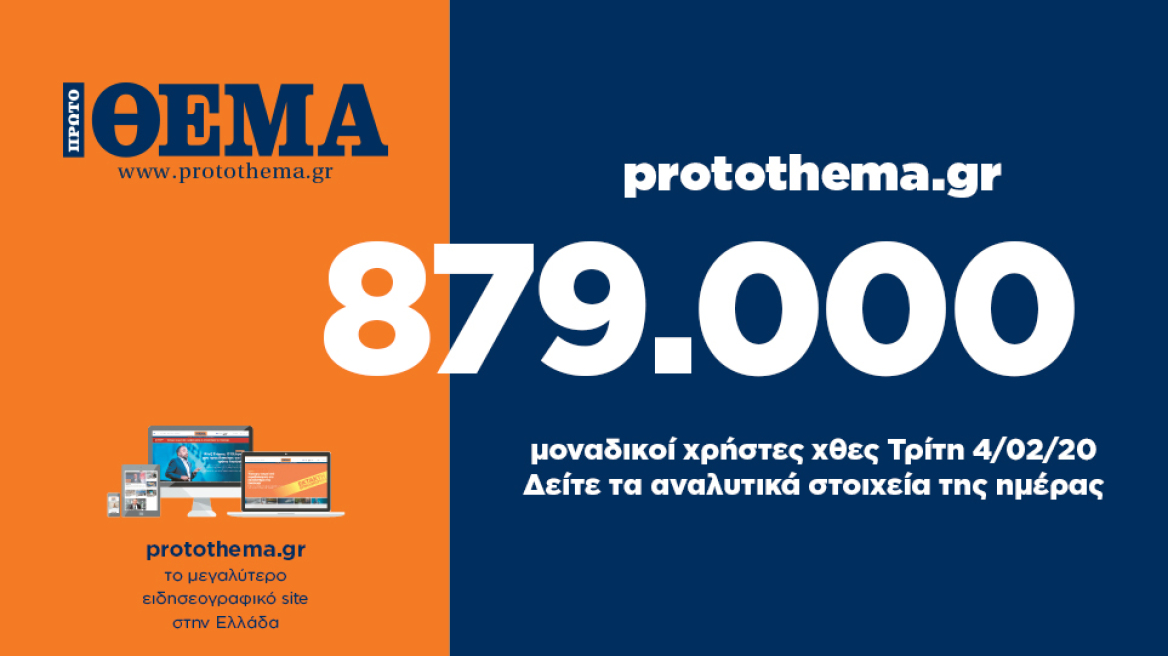 879.000 μοναδικοί χρήστες ενημερώθηκαν χθες Tρίτη 4 Φεβρουαρίου από το protothema.gr