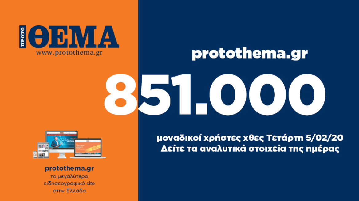 851.000 μοναδικοί χρήστες ενημερώθηκαν χθες Τετάρτη 5 Φεβρουαρίου από το protothema.gr