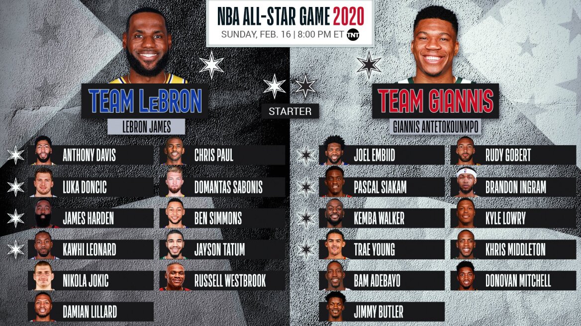 NBA All Star Game: Αντετοκούνμπο και Λεμπρόν διάλεξαν τους παίκτες της Ανατολής και της Δύσης