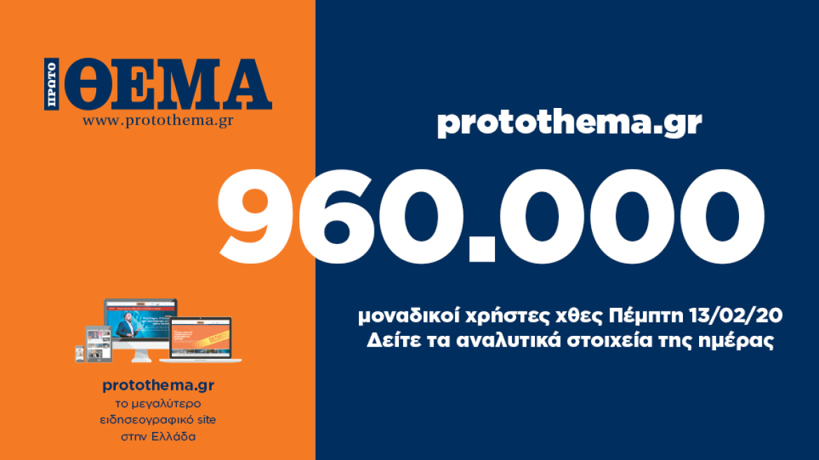 960.000 μοναδικοί χρήστες ενημερώθηκαν χθες Πέμπτη 13 Φεβρουαρίου από το protothema.gr