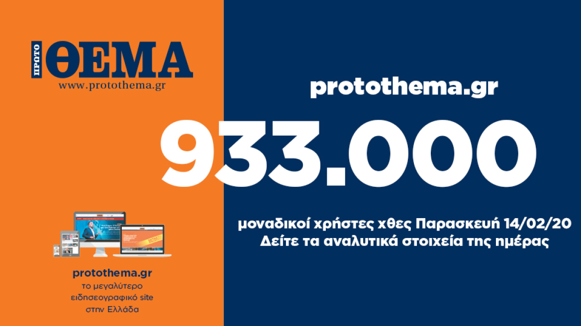 933.000 μοναδικοί χρήστες ενημερώθηκαν χθες Παρακευή 14 Φεβρουαρίου από το protothema.gr