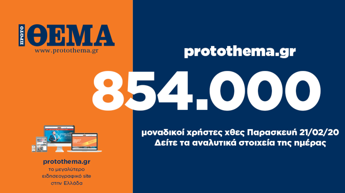 854.000 μοναδικοί χρήστες ενημερώθηκαν χθες Παρασκευή 21 Φεβρουαρίου από το protothema.gr