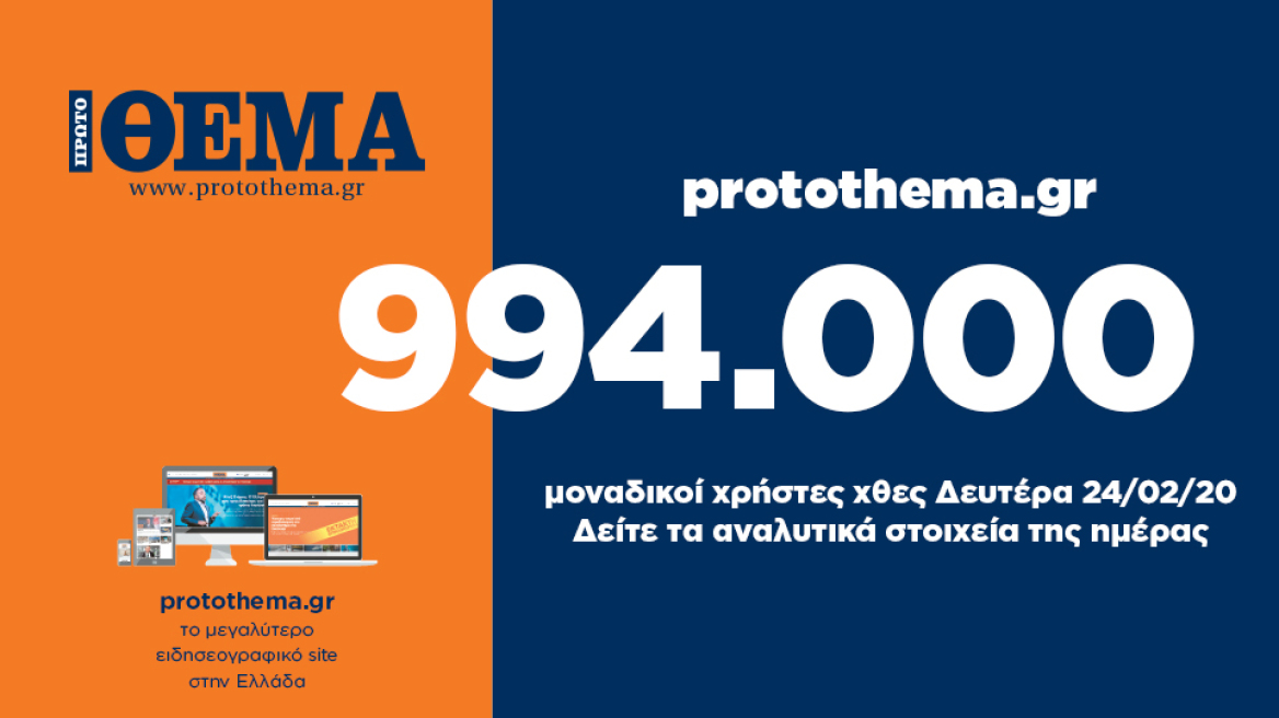 994.000 μοναδικοί χρήστες ενημερώθηκαν χθες Δευτέρα 24 Φεβρουαρίου από το protothema.gr