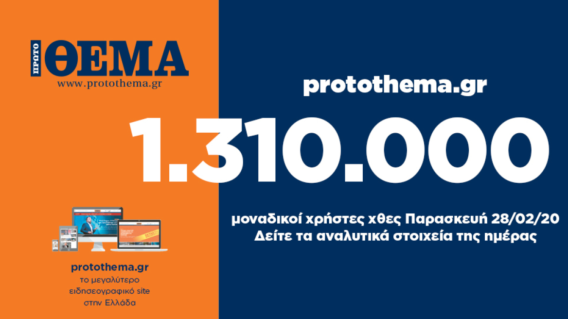 1.310.000 μοναδικοί χρήστες ενημερώθηκαν χθες Παρασκευή 28 Φεβρουαρίου από το protothema.gr