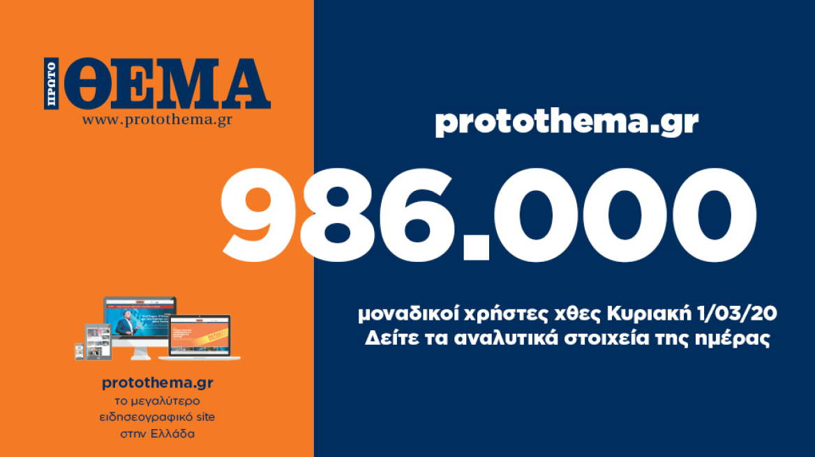 986.000 μοναδικοί χρήστες ενημερώθηκαν χθες Κυριακή 1 Μαρτίου από το protothema.gr