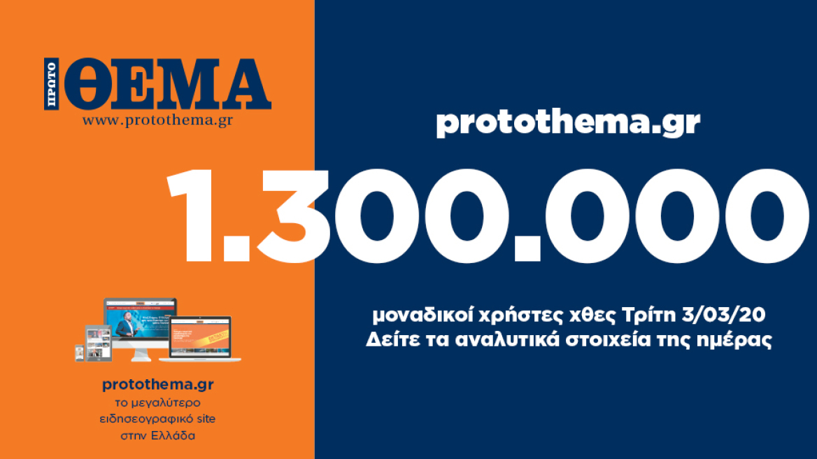 1.300.000 μοναδικοί χρήστες ενημερώθηκαν χθες Τρίτη 3 Μαρτίου από το protothema.gr