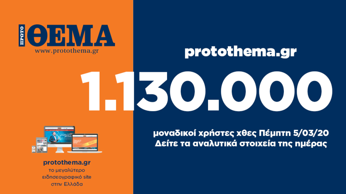 1.130.000 μοναδικοί χρήστες ενημερώθηκαν χθες Πέμπτη 5 Μαρτίου από το protothema.gr