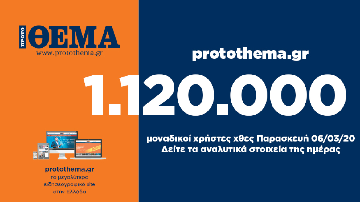 1.120.000 μοναδικοί χρήστες ενημερώθηκαν χθες Παρασκευή 06 Μαρτίου από το protothema.gr