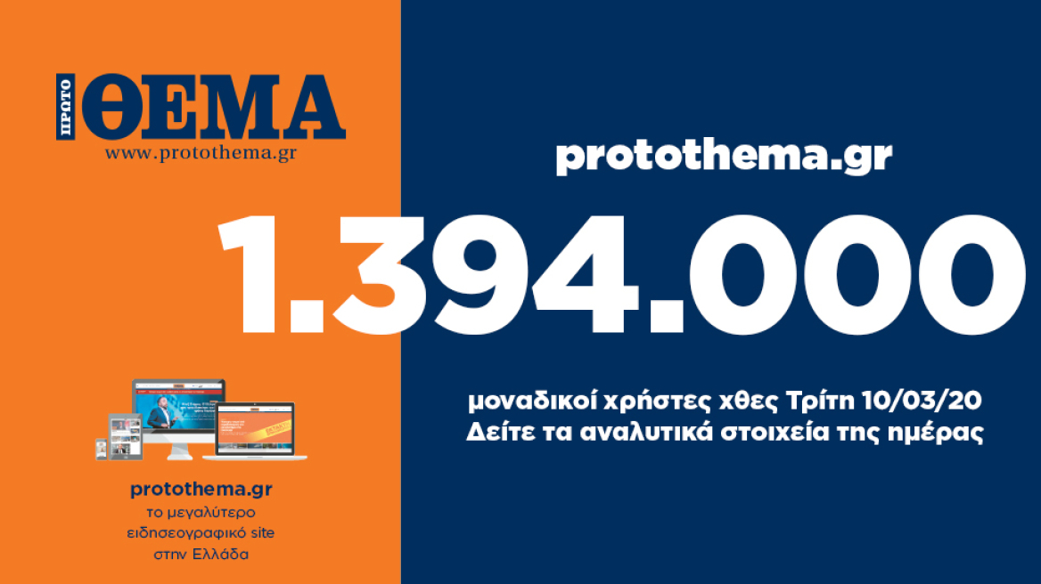 1.394.000 μοναδικοί χρήστες ενημερώθηκαν χθες Τρίτη 10 Μαρτίου από το protothema.gr