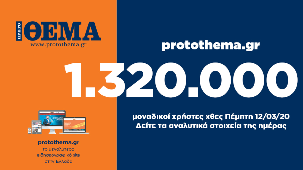 1.320.000 μοναδικοί χρήστες ενημερώθηκαν χθες Πέμπτη 12 Μαρτίου από το protothema.gr