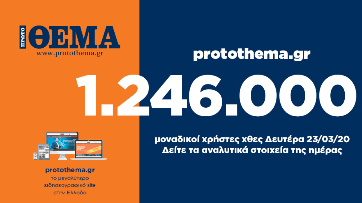 1.246.000 μοναδικοί χρήστες ενημερώθηκαν χθες Δευτέρα 23 Μαρτίου από το protothema.gr